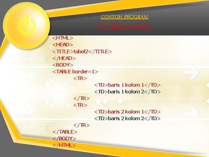 CONTOH PROGRAM ( TABEL 2. HTML) <HTML> <HEAD> <TITLE>tabel 2</TITLE> </HEAD> <BODY> <TABLE border=1>