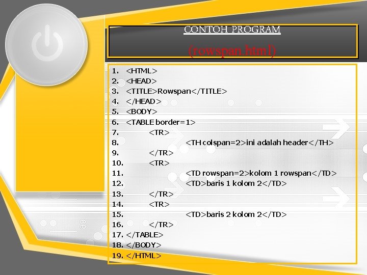 CONTOH PROGRAM (rowspan. html) 1. <HTML> 2. <HEAD> 3. <TITLE>Rowspan</TITLE> 4. </HEAD> 5. <BODY>