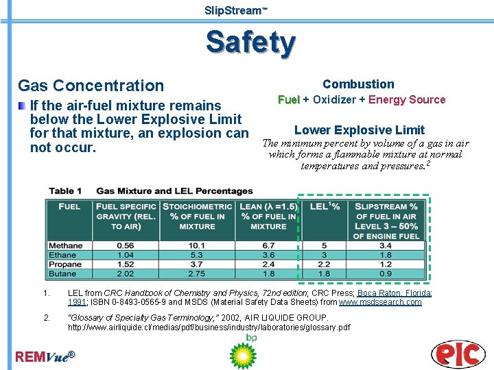 Slip. Stream™ Safety Gas Concentration If the air-fuel mixture remains below the Lower Explosive