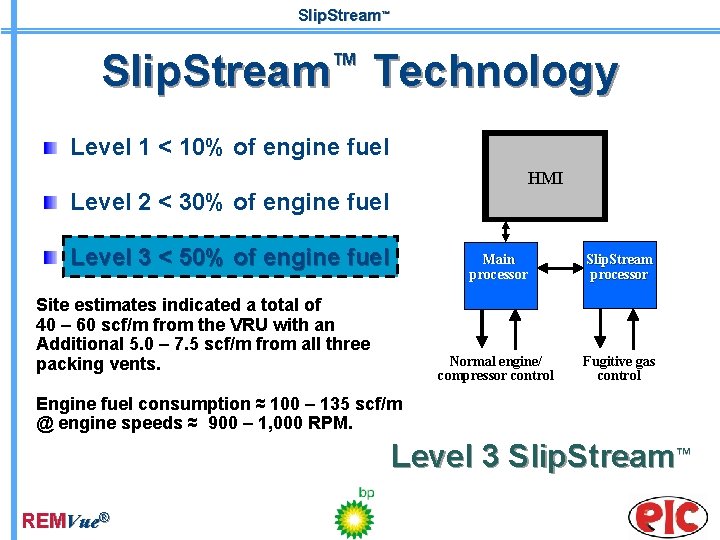 Slip. Stream™ Technology Level 1 < 10% of engine fuel HMI Level 2 <