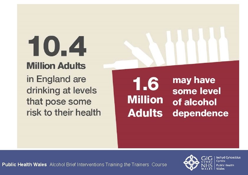 Public Health Wales Alcohol Brief Interventions Training the Trainers Course 