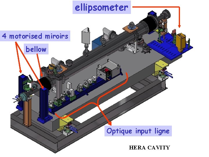 ellipsometer 4 motorised miroirs bellow Optique input ligne HERA CAVITY 