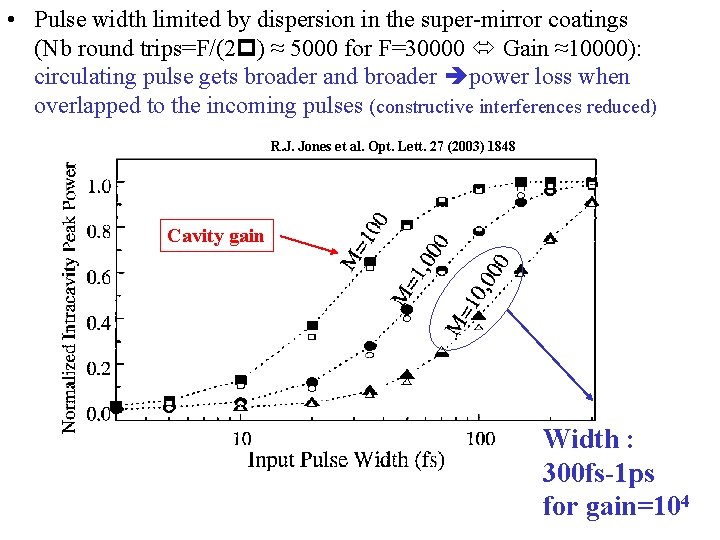  • Pulse width limited by dispersion in the super-mirror coatings (Nb round trips=F/(2