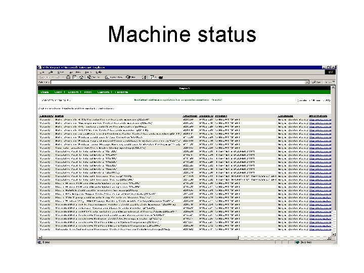 Machine status 
