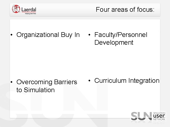 Four areas of focus: • Organizational Buy In • Faculty/Personnel Development • Overcoming Barriers