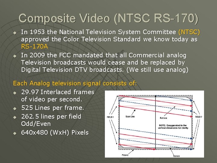 Composite Video (NTSC RS-170) u u In 1953 the National Television System Committee (NTSC)