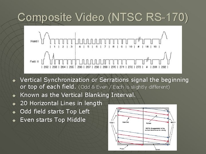Composite Video (NTSC RS-170) u u u Vertical Synchronization or Serrations signal the beginning