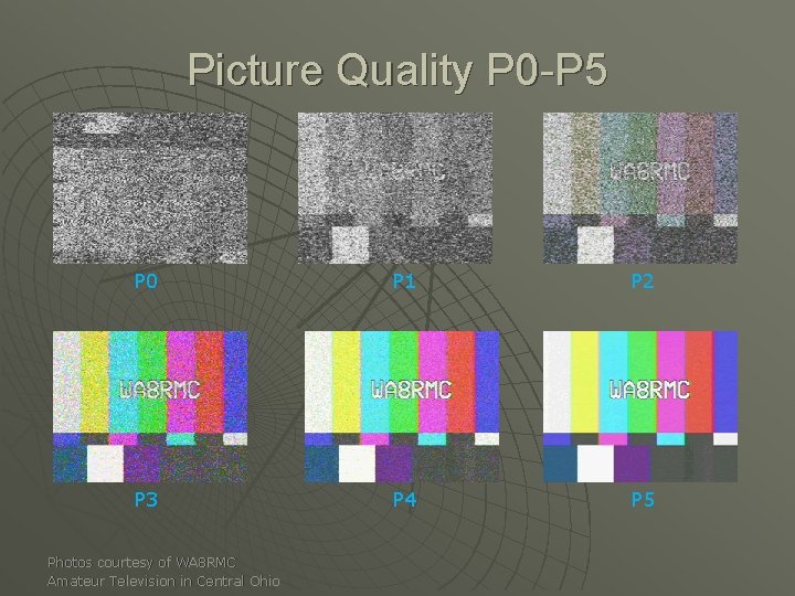 Picture Quality P 0 -P 5 P 0 P 1 P 2 P 3