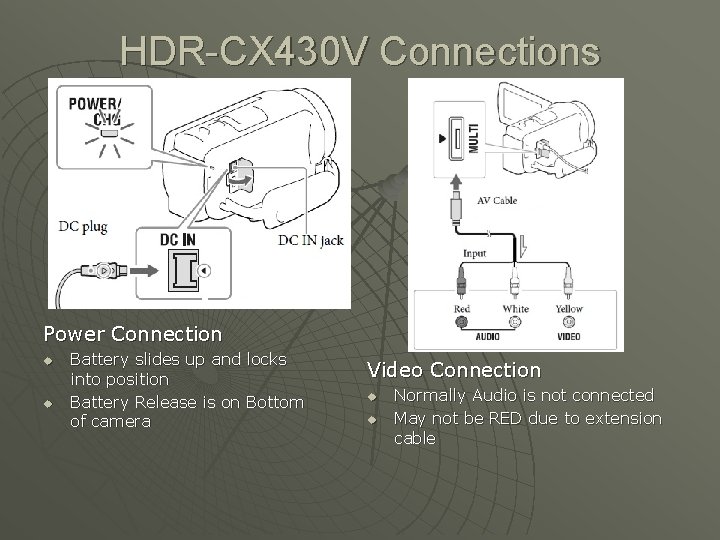 HDR-CX 430 V Connections Power Connection u u Battery slides up and locks into