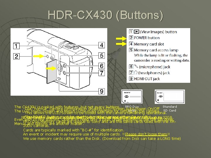 HDR-CX 430 (Buttons) Duo Standard The CX 430 V is packed with features, but