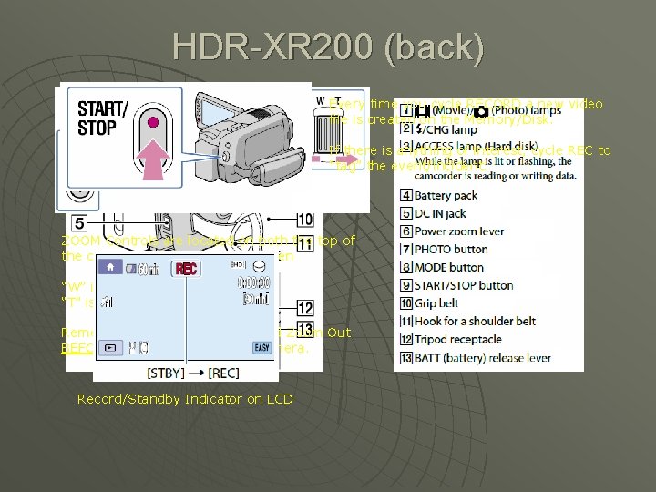 HDR-XR 200 (back) Every time you cycle RECORD a new video file is created