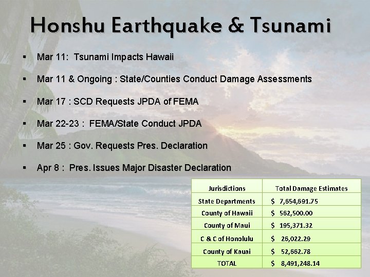 Honshu Earthquake & Tsunami § Mar 11: Tsunami Impacts Hawaii § Mar 11 &