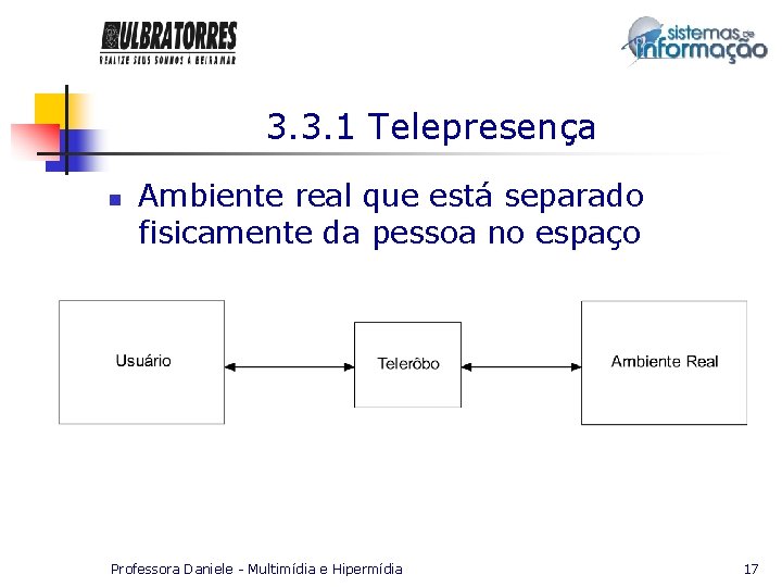 3. 3. 1 Telepresença n Ambiente real que está separado fisicamente da pessoa no