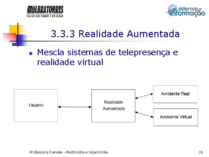 3. 3. 3 Realidade Aumentada n Mescla sistemas de telepresença e realidade virtual Professora