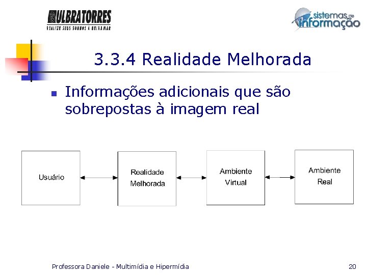 3. 3. 4 Realidade Melhorada n Informações adicionais que são sobrepostas à imagem real