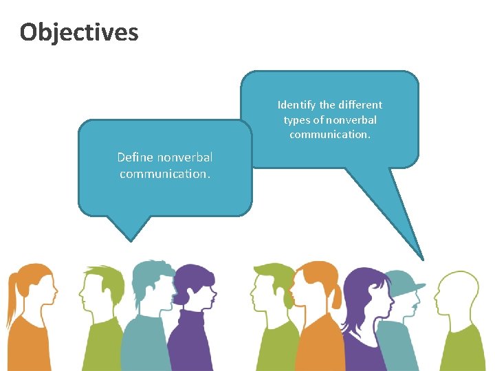 Objectives Identify the different types of nonverbal communication. Define nonverbal communication. 