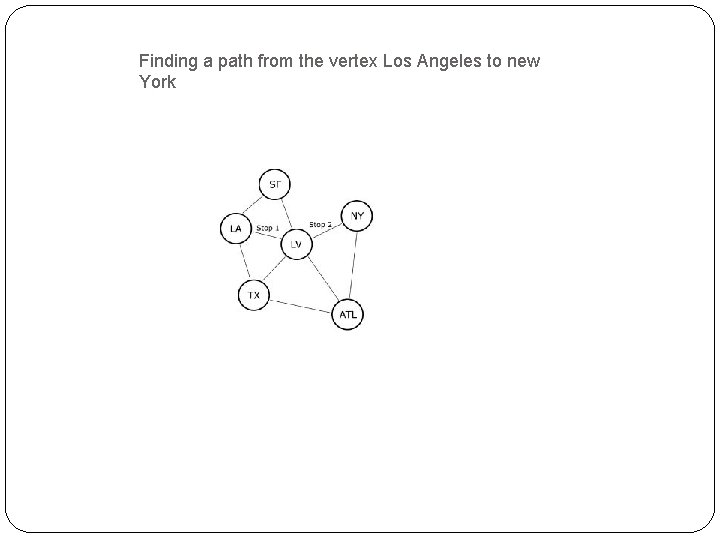 Finding a path from the vertex Los Angeles to new York Finding a path from the vertex Los Angeles to new York