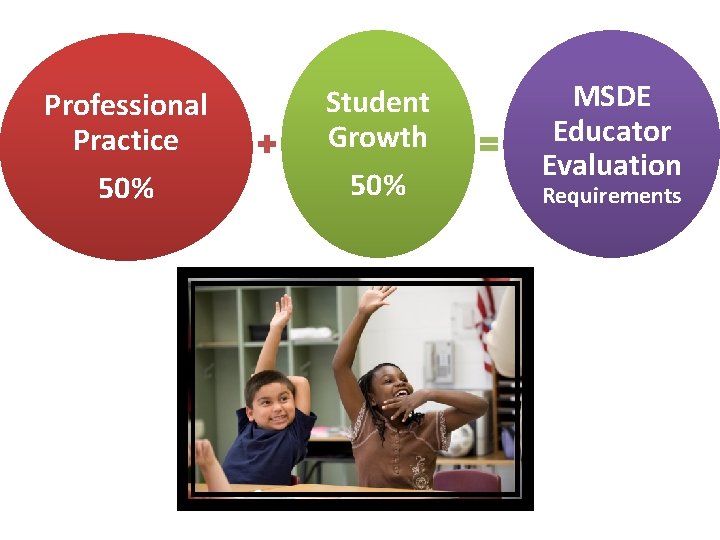 Professional Practice 50% Student Growth 50% MSDE Educator Evaluation Requirements 