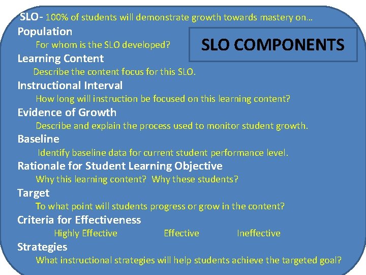 SLO- 100% of students will demonstrate growth towards mastery on… Population For whom is