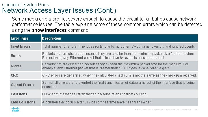 Configure Switch Ports Network Access Layer Issues (Cont. ) Some media errors are not