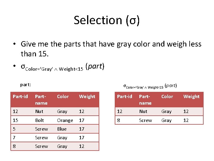 Selection (σ) • Give me the parts that have gray color and weigh less