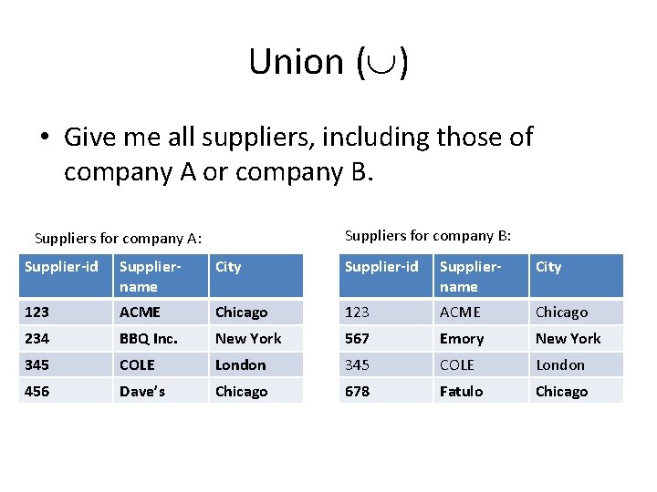 Union ( ) • Give me all suppliers, including those of company A or