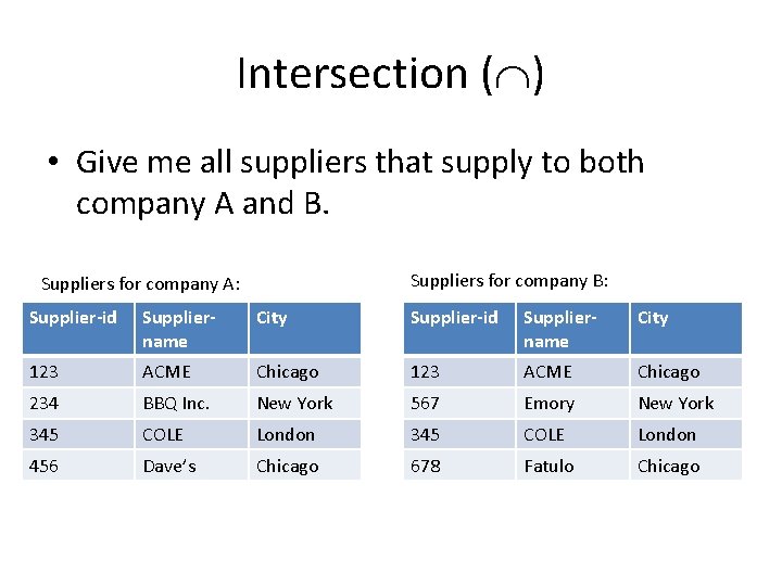 Intersection ( ) • Give me all suppliers that supply to both company A