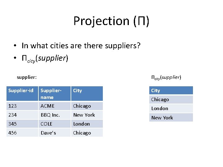 Projection (Π) • In what cities are there suppliers? • Πcity(supplier) supplier: Supplier-id Πcity(supplier)
