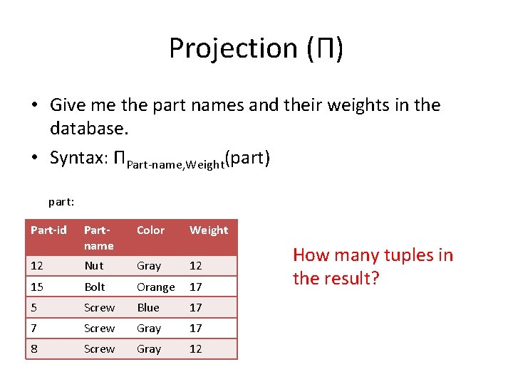 Projection (Π) • Give me the part names and their weights in the database.