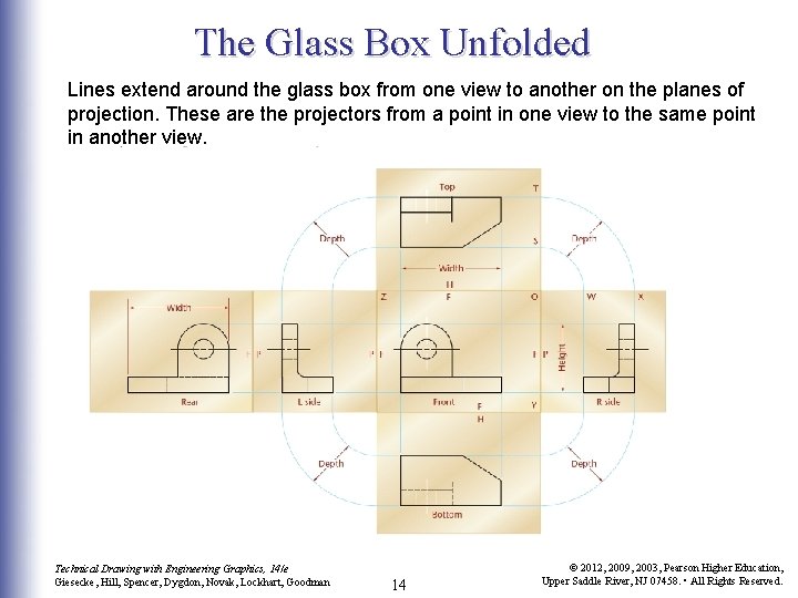 The Glass Box Unfolded Lines extend around the glass box from one view to