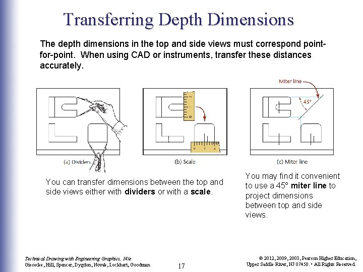 Transferring Depth Dimensions The depth dimensions in the top and side views must correspond