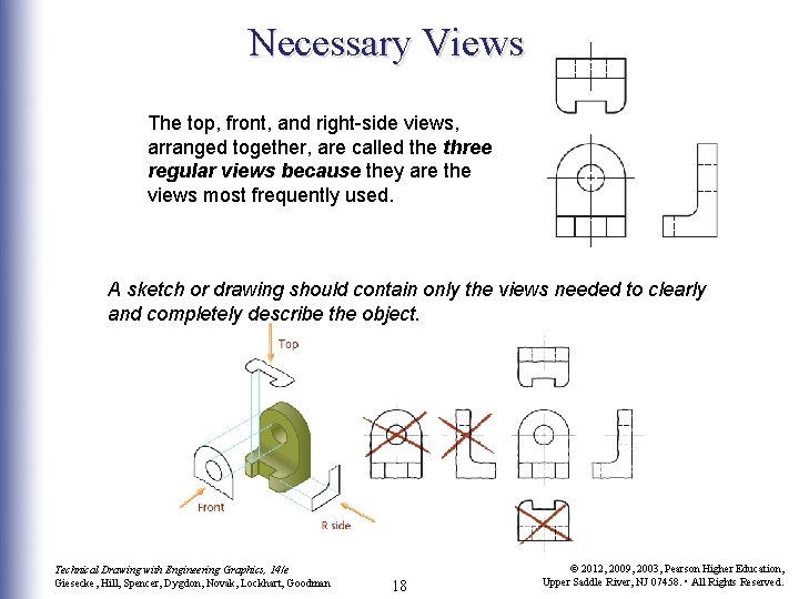 Necessary Views The top, front, and right-side views, arranged together, are called the three
