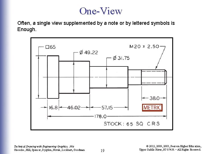 One-View Often, a single view supplemented by a note or by lettered symbols is