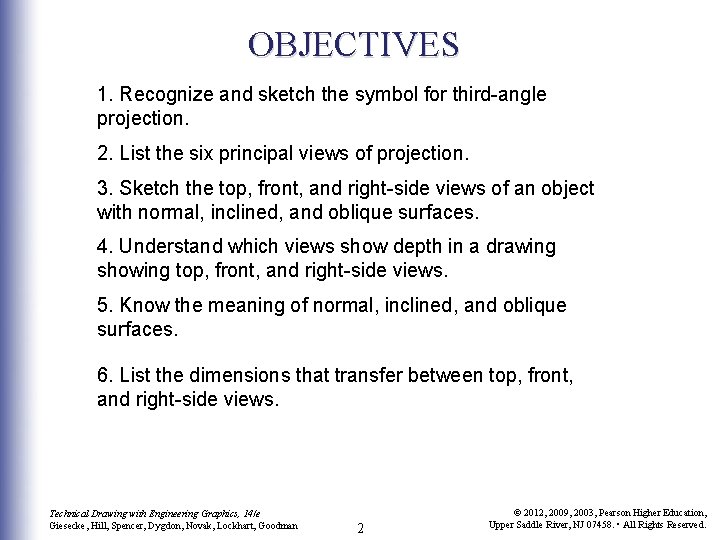 OBJECTIVES 1. Recognize and sketch the symbol for third-angle projection. 2. List the six