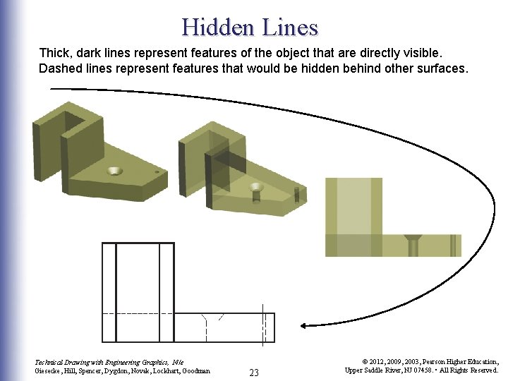Hidden Lines Thick, dark lines represent features of the object that are directly visible.