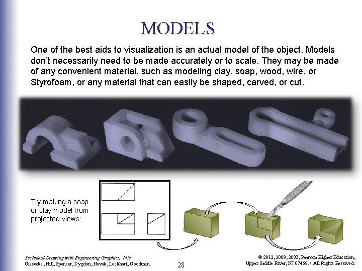 MODELS One of the best aids to visualization is an actual model of the
