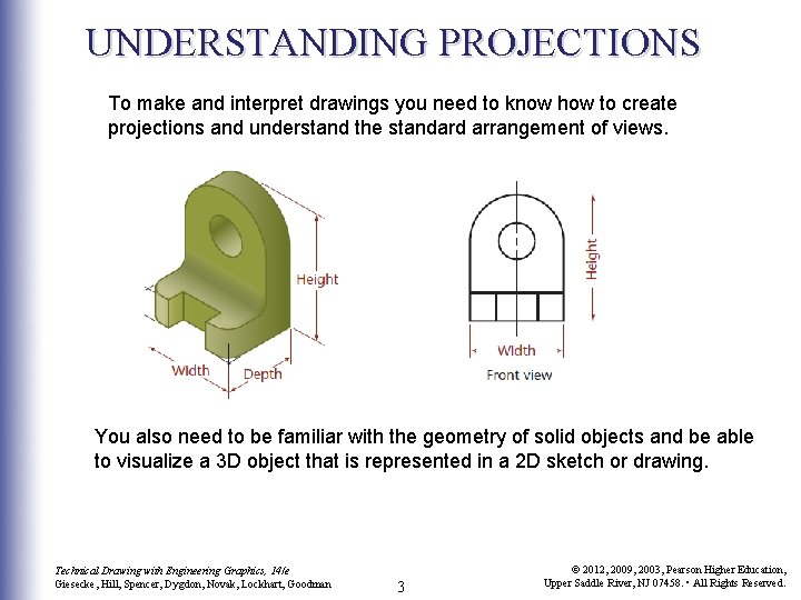 UNDERSTANDING PROJECTIONS To make and interpret drawings you need to know how to create