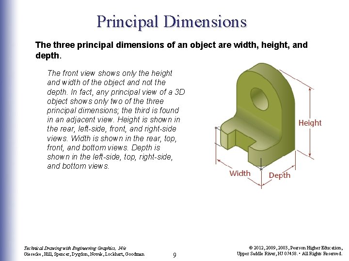 Principal Dimensions The three principal dimensions of an object are width, height, and depth.