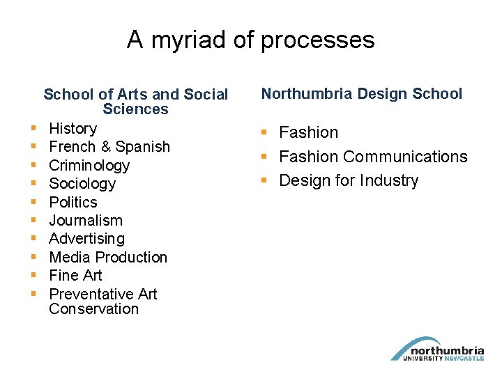 A myriad of processes § § § § § School of Arts and Social