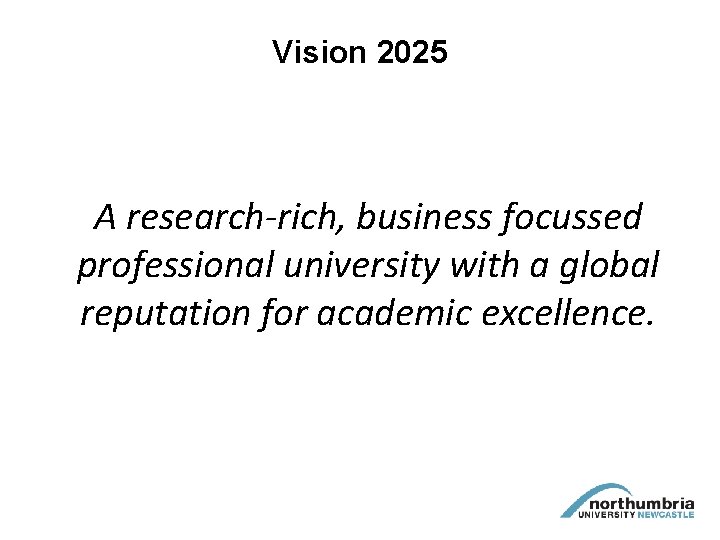 Vision 2025 A research-rich, business focussed professional university with a global reputation for academic