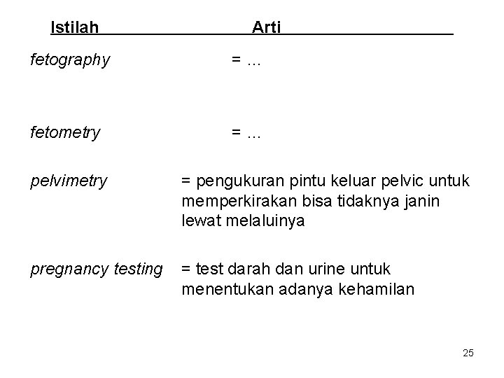 Istilah Arti fetography =… fetometry =… pelvimetry = pengukuran pintu keluar pelvic untuk memperkirakan