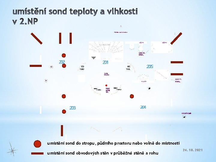 umístění sond do stropu, půdního prostoru nebo volně do místnosti umístění sond obvodových stěn