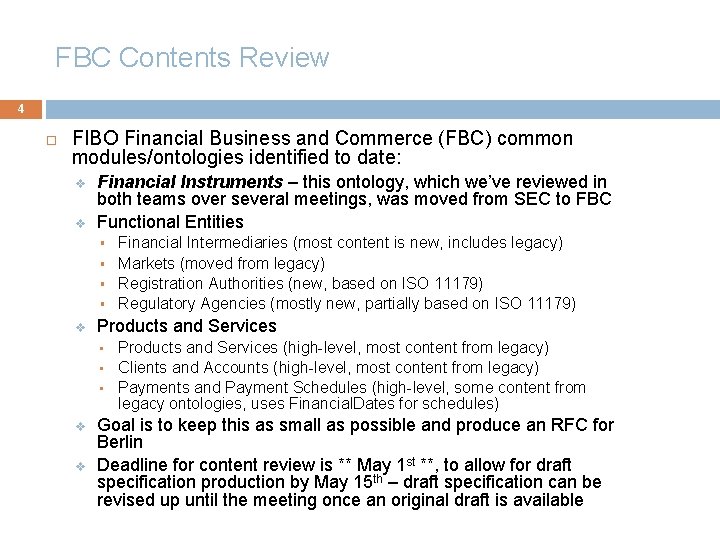 FBC Contents Review 4 FIBO Financial Business and Commerce (FBC) common modules/ontologies identified to