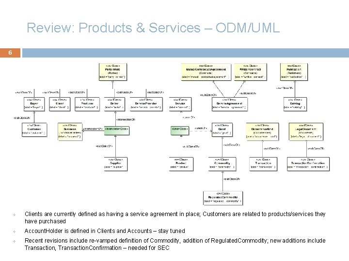 Review: Products & Services – ODM/UML 6 v v v Clients are currently defined