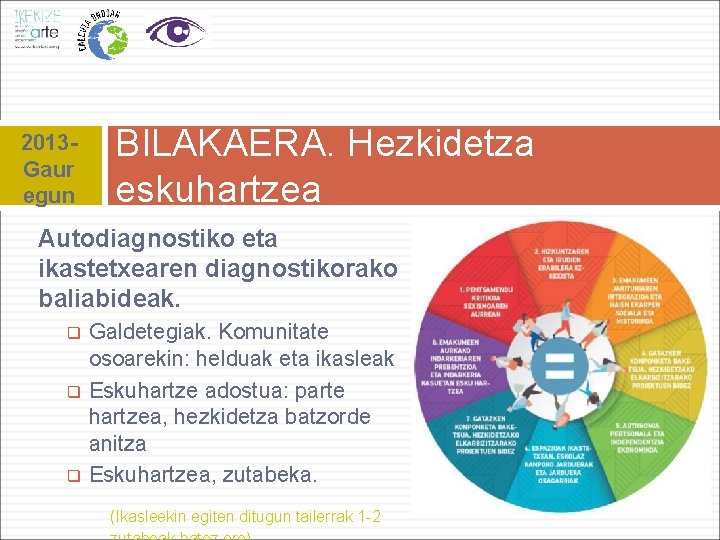 2013 Gaur egun BILAKAERA. Hezkidetza eskuhartzea Autodiagnostiko eta ikastetxearen diagnostikorako baliabideak. q q q