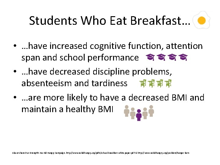 Students Who Eat Breakfast… • …have increased cognitive function, attention span and school performance