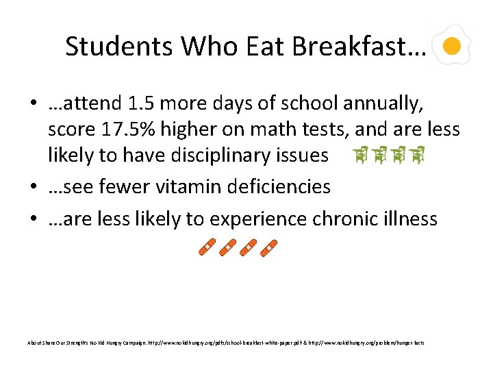 Students Who Eat Breakfast… • …attend 1. 5 more days of school annually, score