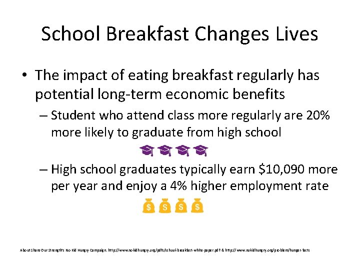 School Breakfast Changes Lives • The impact of eating breakfast regularly has potential long-term