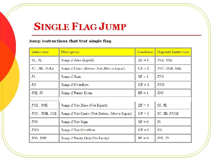 SINGLE FLAG JUMP l Works like SUB instruction and define the result by subtracting
