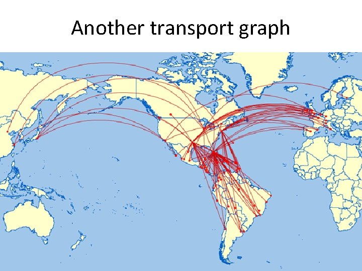 Another transport graph 